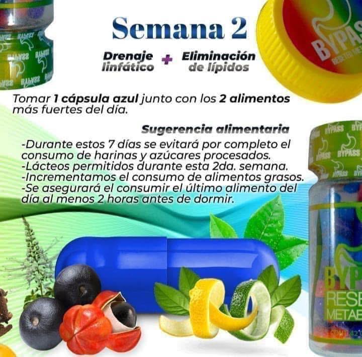 Receteo Metabólico