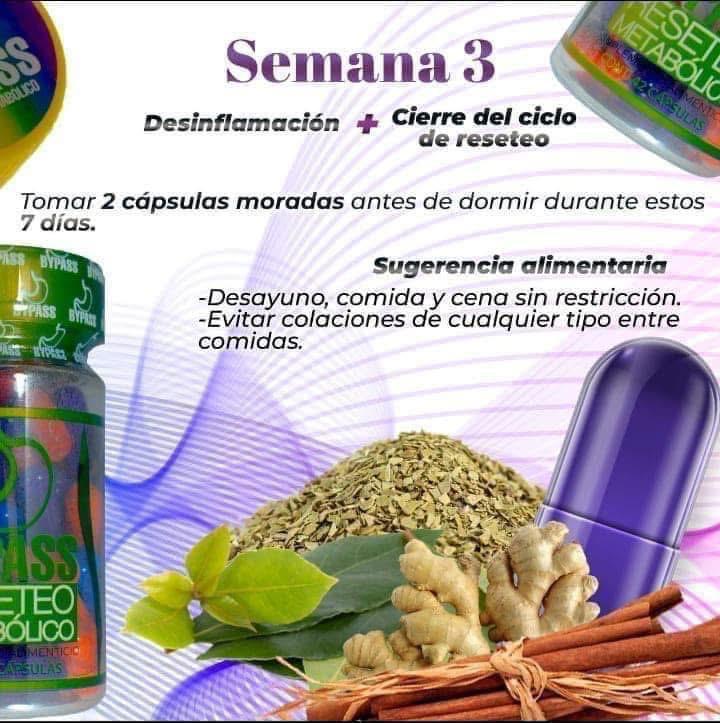 Receteo Metabólico